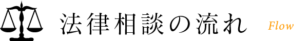 取扱分野